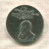20 марок. ГДР 1981г